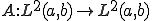 A:L^2(a,b)\rightarrow L^2(a,b)