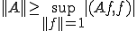 ||A||\ge\sup_{||f||=1}|(Af,f)|