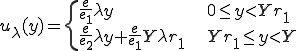 u_\lambda(y)=\{\begin{array}{ll}\frac{e}{e_1}\lambda y&\;\;0\le y<Yr_1\\\frac{e}{e_2}\lambda y+\frac{e}{e_1}Y\lambda r_1&\;\; Yr_1\le y<Y\end{array}