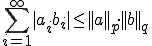 \sum^{\infty}_{i=1}|a_i b_i|\le ||a||_p\cdot||b||_q